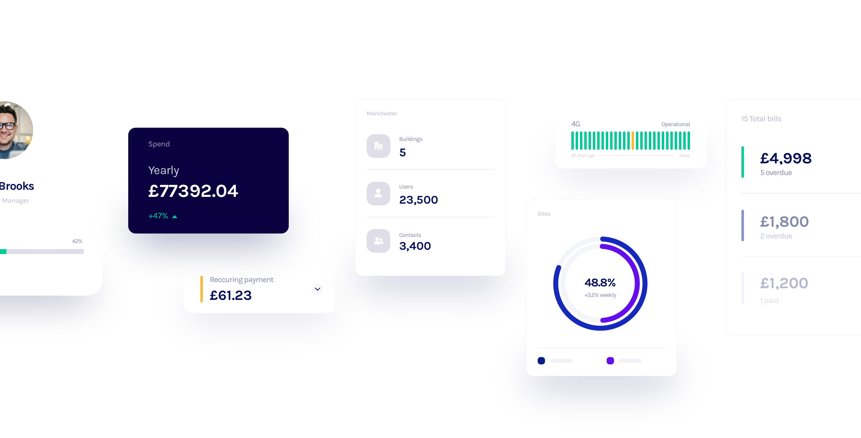 tiviti-iq-2